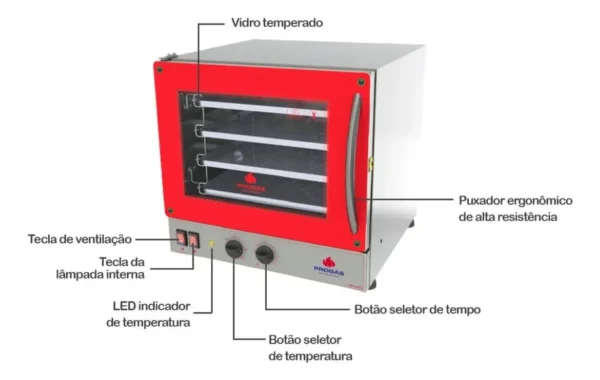 Forno Turbo Elétrico Fast Oven Prp-004 G2 39L Vermelho - Progás
