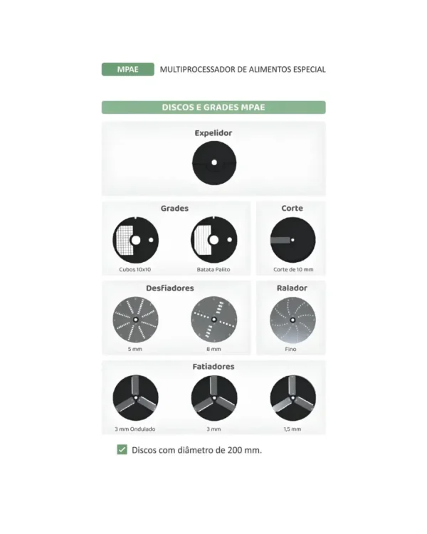 Design sem nome (3) Multiprocessador de Alimentos MPAE 9 - Metvisa